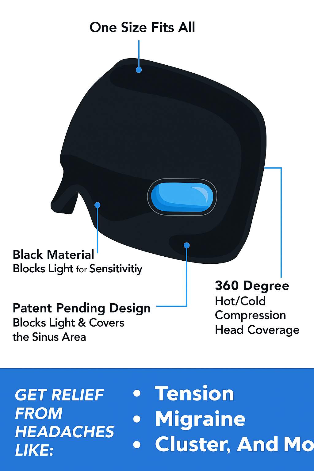 Migraine Relief Cap