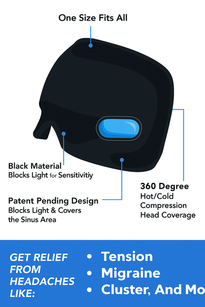 Migraine Relief Cap